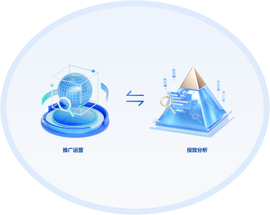 集成Google海外推广能力